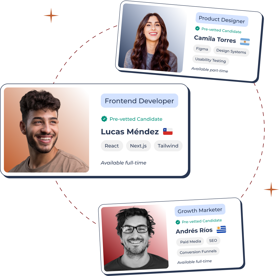 Talent profiles showing diverse candidates available for hire