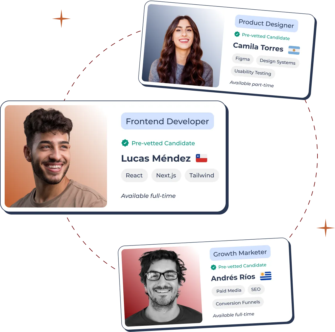 Talent profiles showing diverse candidates available for hire